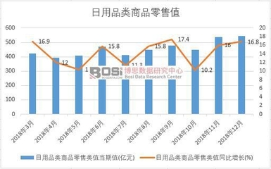 2023年中國(guó)短視頻行業(yè)發(fā)展現(xiàn)狀分析與趨勢(shì)預(yù)測(cè)——頭部平臺(tái)分割競(jìng)爭(zhēng)進(jìn)入全新變局